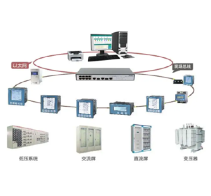 施耐德 電力監(jiān)控系統(tǒng)